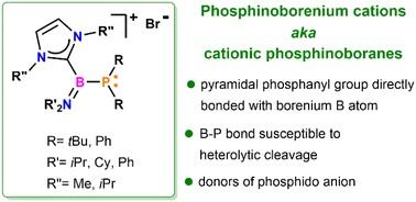 Graphical abstract: Phosphinoborenium cations stabilized by N-heterocyclic carbenes: synthesis, structure, and reactivity
