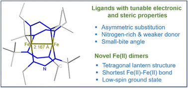 Graphical abstract: N-Alkyl substituted triazenide-bridged homoleptic iron(ii) dimers with an exceptionally short Fe–Fe bond