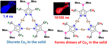 Graphical abstract: Filling the gap with a bulky diaryl boron group: fluorinated and non-fluorinated copper pyrazolates fitted with a dimesityl boron moiety on the backbone