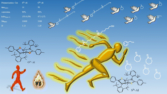 Graphical abstract: Improvement of catalytic activity of aluminum complexes for the ring-opening polymerization of ε-caprolactone: aluminum thioamidate and thioureidate systems