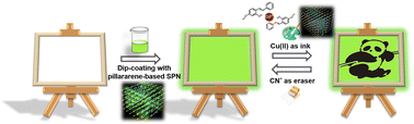 Graphical abstract: A supramolecular polymer network constructed using a pillararene-based multi-functional monomer and its application as a rewritable fluorescent paper