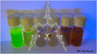 Graphical abstract: Easy access to strongly fluorescent higher homologues of BODIPY