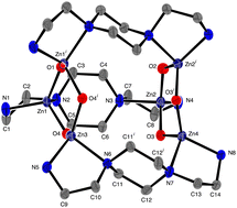 Graphical abstract: Anticancer, antioxidant, and antimicrobial studies and molecular docking of a new hexanuclear Zn(ii) complex, together with its X-ray crystal analysis