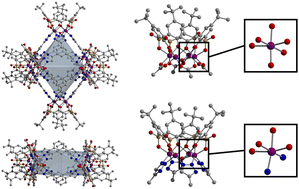 Graphical abstract: Increasing the stability of calixarene-capped porous cages through coordination sphere tuning