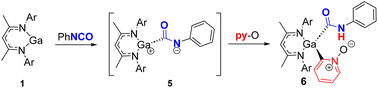 Graphical abstract: 1,3-C–H bond activation on a transient gallium(i)/isocyanate adduct