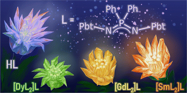 Graphical abstract: Lanthanide complexes with a new luminescent iminophosphonamide ligand bearing phenylbenzothiazole substituents