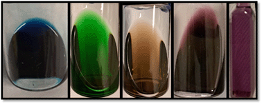 Graphical abstract: Tuning the visible colour of octahedral manganese(iii) phthalocyanines via axial ligand exchange