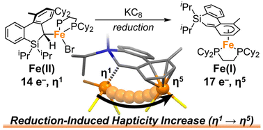 Graphical abstract: Reduction-induced hapticity increase in a silacycle-bridged biaryl-based ligand coordinated to an iron center