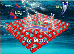 Graphical abstract: Electrochemical reduction of nitrite to ammonia on amorphous MoO3 nanosheets