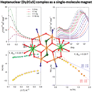Graphical abstract: A heptanuclear {Dy2Cu5} complex as a single-molecule magnet