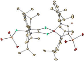 Graphical abstract: Unusual nucleophilic reactivity of a dithiolene-based N-heterocyclic silane