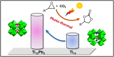Graphical abstract: Enhancing the photocatalytic performance of a rutile unit featuring a titanium-oxide cluster by Pb2+ doping