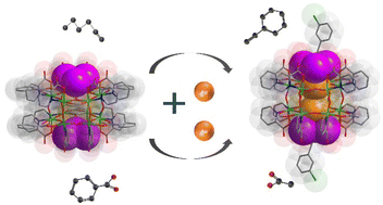 Graphical abstract: Structure and optical limiting effects of heterometallic Ag6@Ti12 and Ag8@Ti12 oxo clusters regulated by alkynyl ligands
