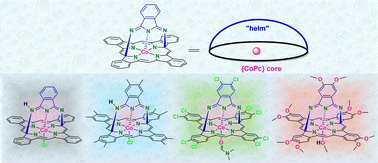 Graphical abstract: Cobalt(iii)-containing penta-dentate “helmet”-type phthalogens: synthesis, solid-state structures and their thermal and electrochemical characterization