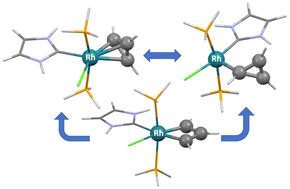 Graphical abstract: Stable cyclopropenylvinyl ligands via insertion into a transient cyclopropenyl metal bond