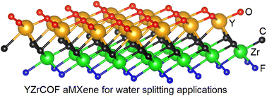 Graphical abstract: Tuning the electronic properties of asymmetric YZrCOF MXene for water splitting applications: an ab initio study