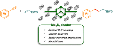 Graphical abstract: Unprecedented Mo3S4 cluster-catalyzed radical C–C cross-coupling reactions of aryl alkynes and acrylates