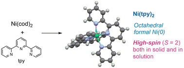 Graphical abstract: Ni(2,2′:6′,2′′-terpyridine)2: a high-spin octahedral formal Ni(0) complex