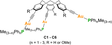 Graphical abstract: Cyclotribenzylene alkynylgold(i) phosphine complexes: synthesis, chirality, and exchange of phosphine