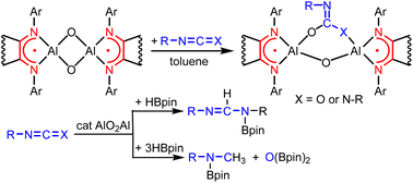 Graphical abstract: Diversity of transformation of heteroallenes on acenaphthene-1,2-diimine aluminum oxide