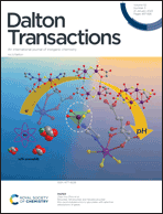 Graphical abstract: Front cover