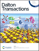 Graphical abstract: Inside front cover