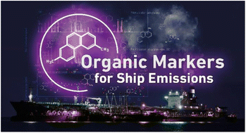 Graphical abstract: Detection of ship emissions from distillate fuel operation via single-particle profiling of polycyclic aromatic hydrocarbons