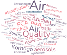 Graphical abstract: Chemical characterization of urban aerosols in Abidjan and Korhogo (Côte d'Ivoire) from 2018 to 2020 and the identification of their potential emission sources
