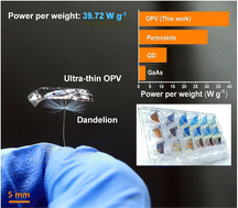 Graphical abstract: Versatile organic photovoltaics with a power density of nearly 40 W g−1