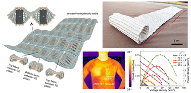 Graphical abstract: Scalable manufacturing of a durable, tailorable, and recyclable multifunctional woven thermoelectric textile system