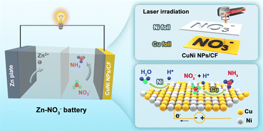 Graphical abstract: Laser-controlled tandem catalytic sites of CuNi alloys with ampere-level electrocatalytic nitrate-to-ammonia reduction activities for Zn–nitrate batteries
