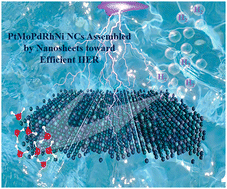Graphical abstract: High-entropy alloy nanocrystal assembled by nanosheets with d–d electron interaction for hydrogen evolution reaction
