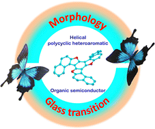 Graphical abstract: Solution-processable organic semiconductors with over 220 °C glass transition temperature: manipulating morphology using a helical polycyclic heteroaromatic motif