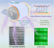 Graphical abstract: High efficiency triboelectric charge capture for high output direct current electricity