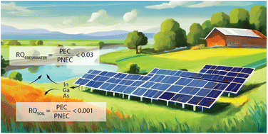Graphical abstract: A prospective ecological risk assessment of high-efficiency III–V/silicon tandem solar cells