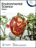 Graphical abstract: Inside front cover