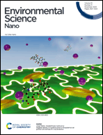 Graphical abstract: Front cover