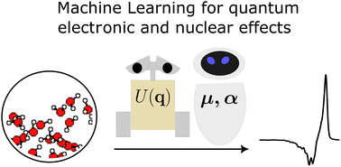 Graphical abstract: First-principles spectroscopy of aqueous interfaces using machine-learned electronic and quantum nuclear effects