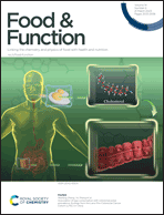 Graphical abstract: Front cover