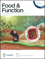 Graphical abstract: Front cover