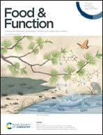 Graphical abstract: Front cover