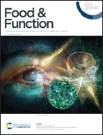 Graphical abstract: Front cover