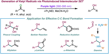 Graphical abstract: Photoinduced generation of ketyl radicals and application in C–C coupling withoutexternal photocatalyst