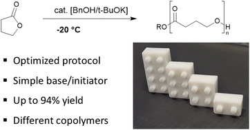 Graphical abstract: Facile preparation of biodegradable poly(γ-butyrolactone) via base-assisted ring-opening polymerization