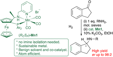 Graphical abstract: Manganese catalysed enantioselective hydrogenation of in situ-synthesised imines: efficient asymmetric synthesis of amino-indane derivatives