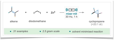 Graphical abstract: Mechanochemical Simmons–Smith cyclopropanation via ball-milling-enabled activation of zinc(0)