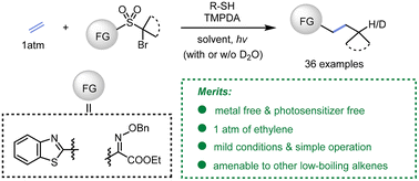 Graphical abstract: Metal-free radical-mediated alkylfunctionalization of ethylene and low-boiling-point alkenes