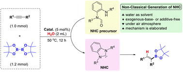 Graphical abstract: Aqueous hydroboration of alkynes via nonclassical generation of N-heterocyclic carbenes