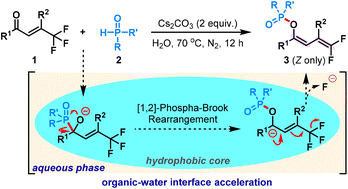 Graphical abstract: “On-water” defluorophosphorylation of trifluoromethylated enones with phosphine oxides