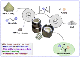 Graphical abstract: Mechanosynthesis of sulfonamides via a telescopic, environmentally friendly, and cost-effective process